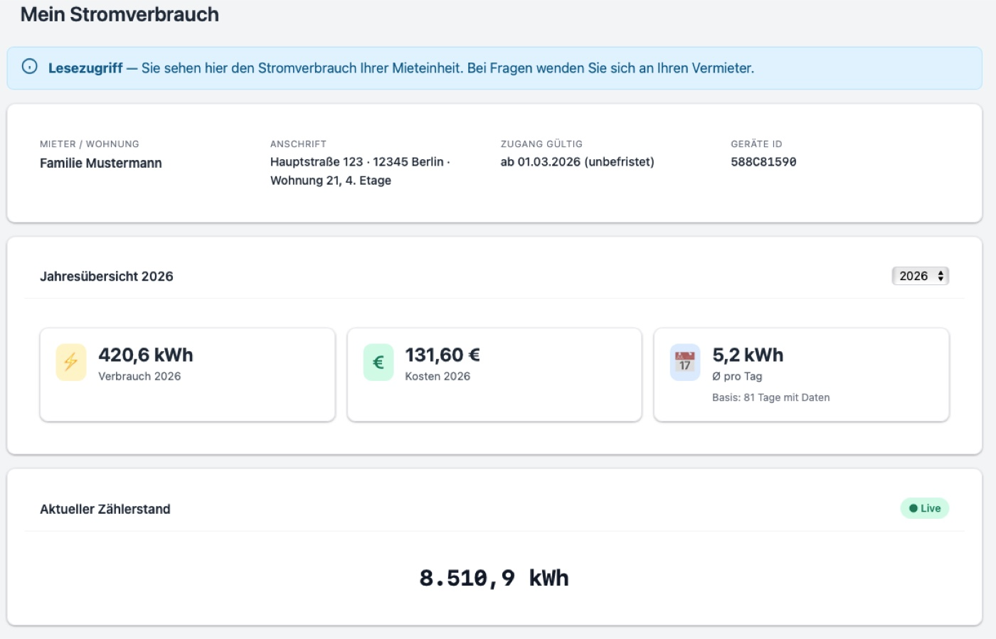 WattWächter Cloud Portal – Mieteransicht mit Jahresübersicht und Live-Zählerstand